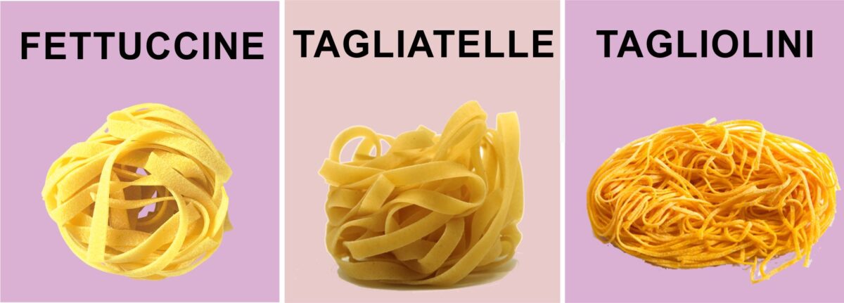Tagliolini vs Fettuccine vs Tagliattele by GDuke Kitchen and Catering supplies